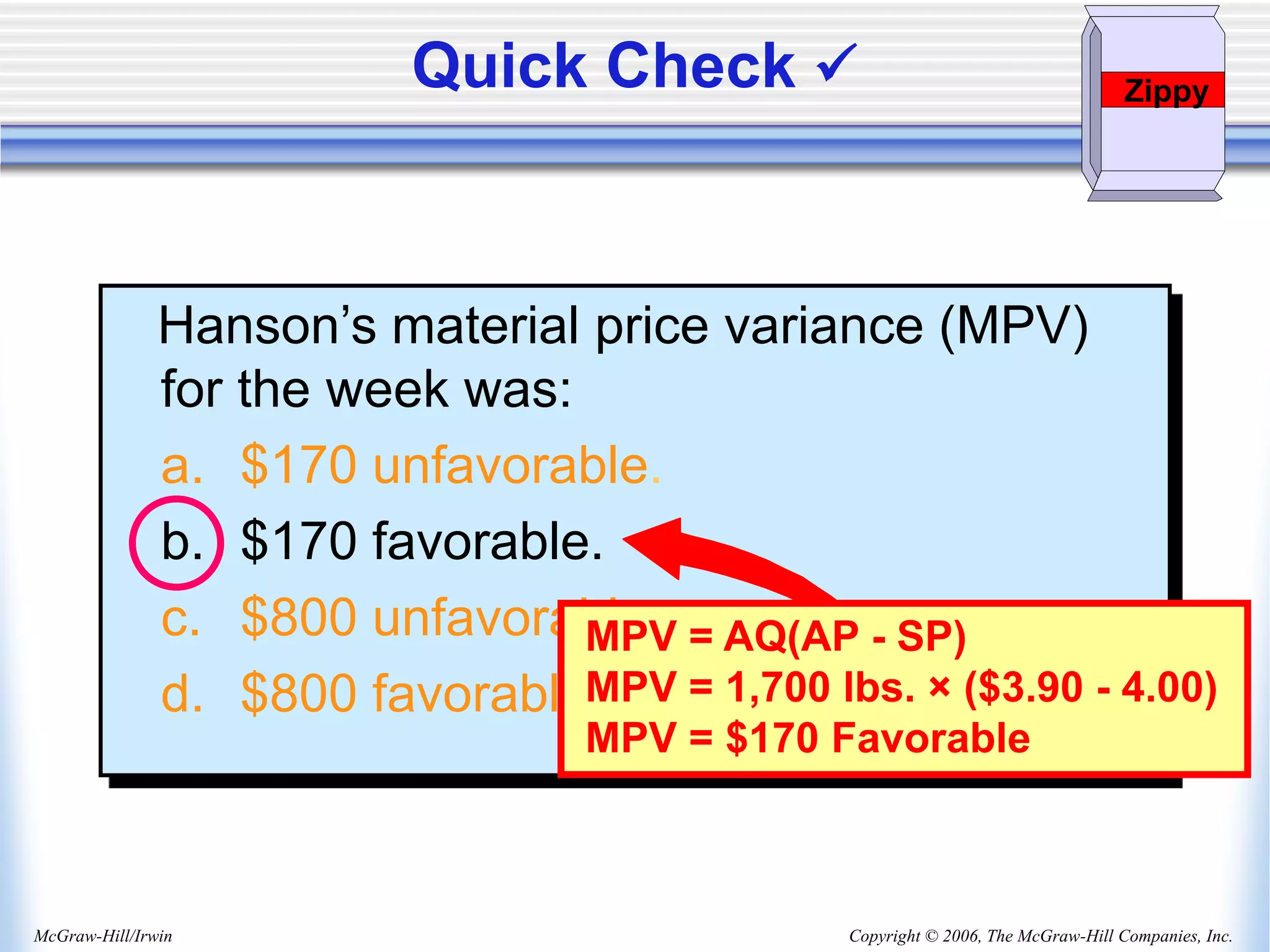 Copyright © 2006, The McGraw-Hill Companies, Inc.
McGraw-Hill/Irwin
Hanson’s material price variance (MPV)
for the week was:
a. $170 unfavorable.
b. $170 favorable.
c. $800 unfavorable.
d. $800 favorable.
MPV = AQ(AP - SP)
MPV = 1,700 lbs. × ($3.90 - 4.00)
MPV = $170 Favorable
Quick Check  Zippy
 