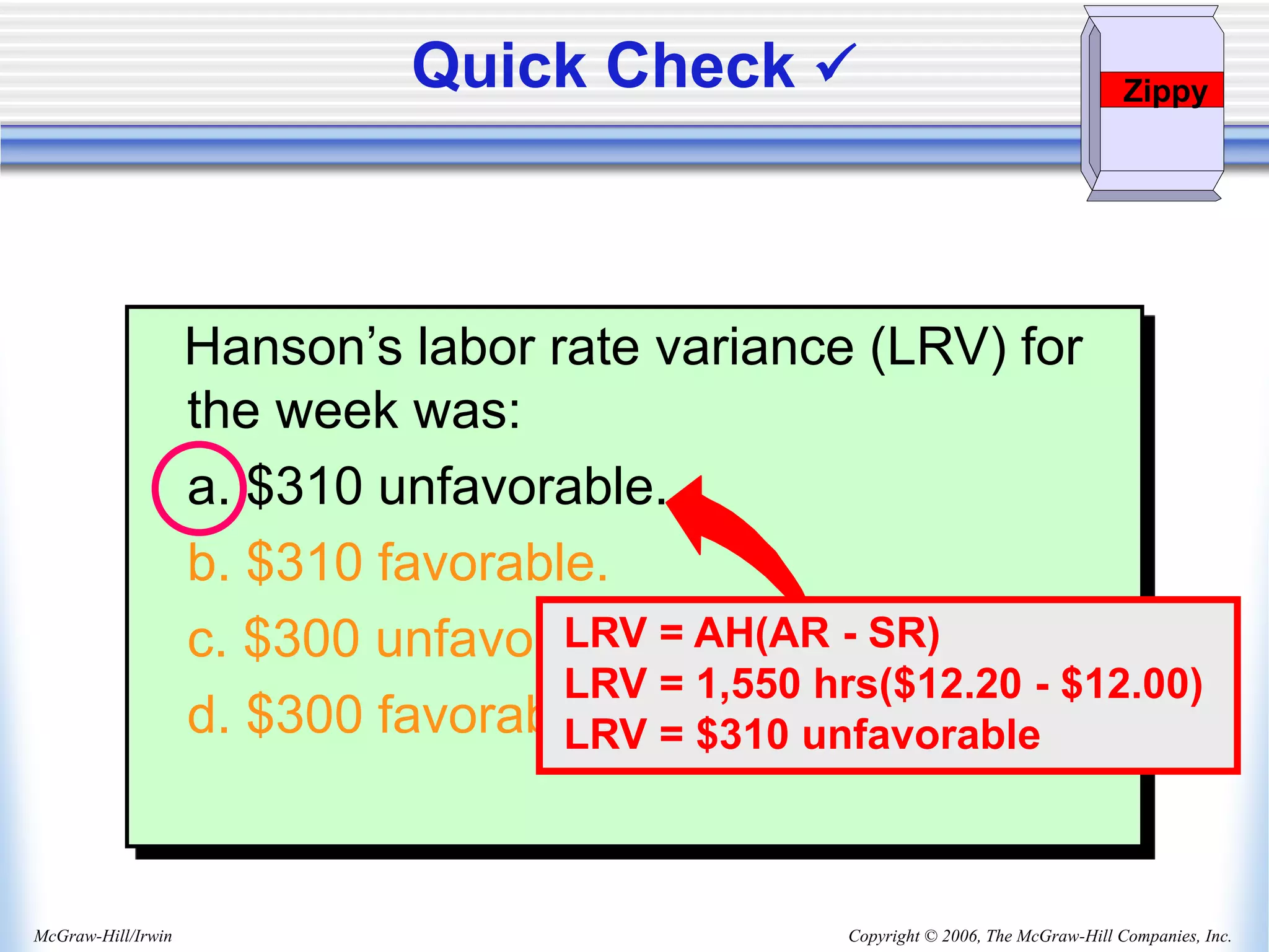 Copyright © 2006, The McGraw-Hill Companies, Inc.
McGraw-Hill/Irwin
Hanson’s labor rate variance (LRV) for
the week was:
a. $310 unfavorable.
b. $310 favorable.
c. $300 unfavorable.
d. $300 favorable.
Quick Check 
LRV = AH(AR - SR)
LRV = 1,550 hrs($12.20 - $12.00)
LRV = $310 unfavorable
Zippy
 