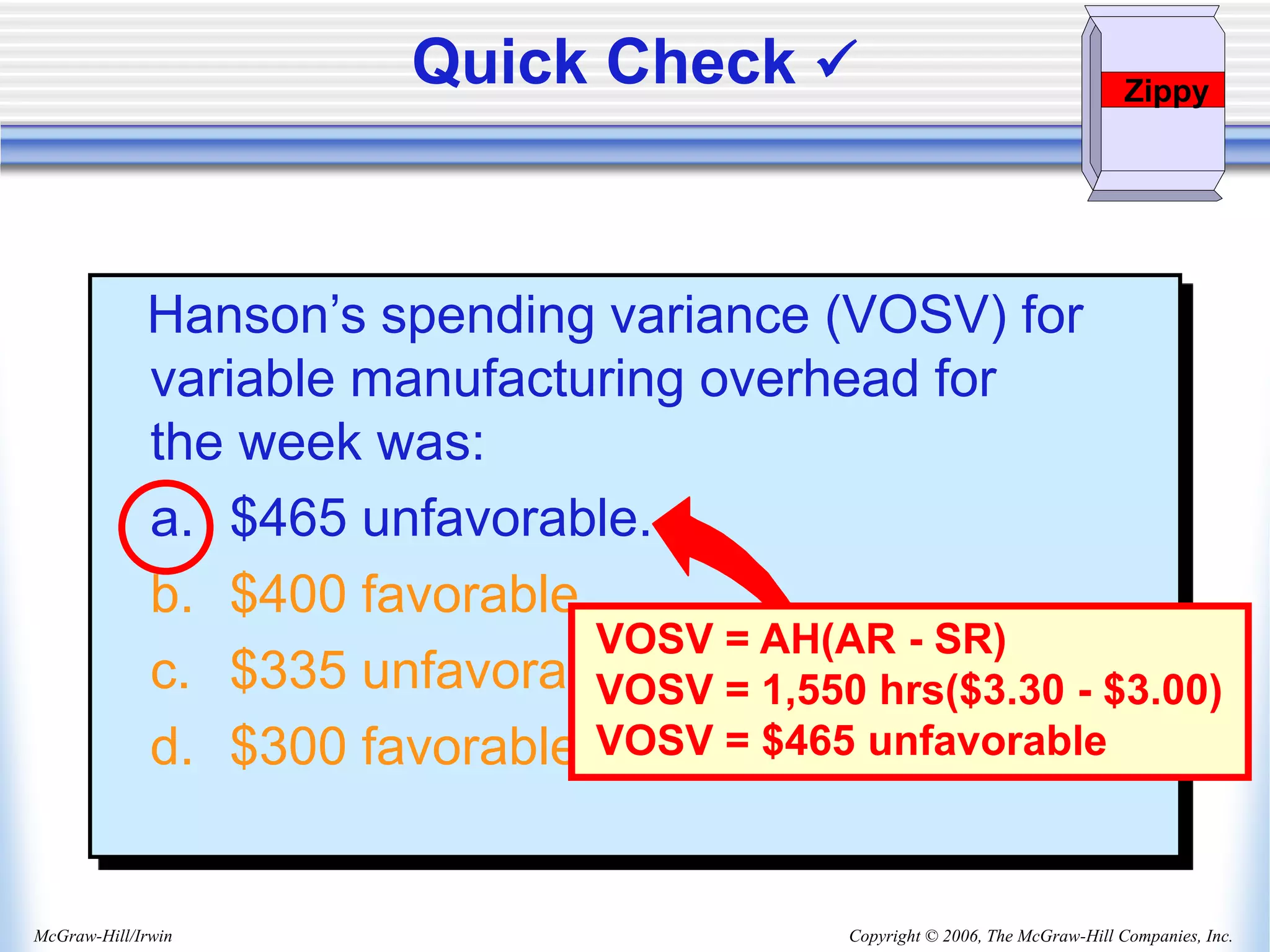 Copyright © 2006, The McGraw-Hill Companies, Inc.
McGraw-Hill/Irwin
Hanson’s spending variance (VOSV) for
variable manufacturing overhead for
the week was:
a. $465 unfavorable.
b. $400 favorable.
c. $335 unfavorable.
d. $300 favorable.
Quick Check 
VOSV = AH(AR - SR)
VOSV = 1,550 hrs($3.30 - $3.00)
VOSV = $465 unfavorable
Zippy
 