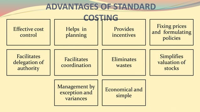 Standard Costing And Variance Analysis Pptx