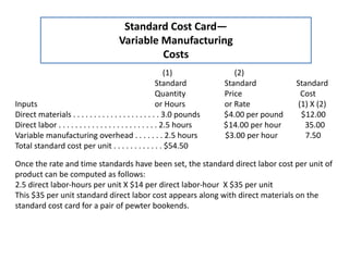Comprehensive Guide to Standard Costs and Variance Analysis in ...