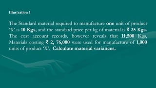 The Standard material required to manufacture one unit of product
‘X’ is 10 Kgs, and the standard price per kg of material is ₹ 25 Kgs.
The cost account records, however reveals that 11,500 Kgs,
Materials costing ₹ 2, 76,000 were used for manufacture of 1,000
units of product ‘X’. Calculate material variances.
Illustration 1
 
