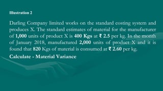 Darling Company limited works on the standard costing system and
produces X. The standard estimates of material for the manufacturer
of 1,000 units of product X is 400 Kgs at ₹ 2.5 per kg. In the month
of January 2018, manufactured 2,000 units of product X and it is
found that 820 Kgs of material is consumed at ₹ 2.60 per kg.
Calculate - Material Variance
Illustration 2
 