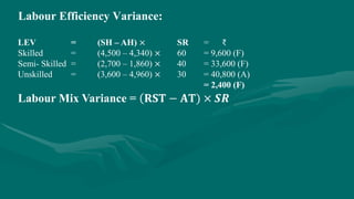 Labour Efficiency Variance:
LEV = (SH – AH) × SR = ₹
Skilled = (4,500 – 4,340) × 60 = 9,600 (F)
Semi- Skilled = (2,700 – 1,860) × 40 = 33,600 (F)
Unskilled = (3,600 – 4,960) × 30 = 40,800 (A)
= 2,400 (F)
Labour Mix Variance = ( 𝐑𝐒𝐓 − 𝐀𝐓) × 𝑺𝑹
 