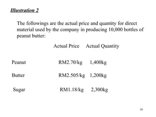 Illustration 2
The followings are the actual price and quantity for direct
material used by the company in producing 10,000 bottles of
peanut butter:
Actual Price

Actual Quantity

Peanut

RM2.70/kg

1,400kg

Butter

RM2.505/kg 1,200kg

Sugar

RM1.18/kg

2,300kg

18

 