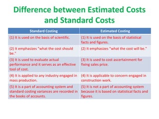 Difference between Estimated Costs
and Standard Costs
Standard Costing Estimated Costing
(1) It is used on the basis of scientific. (1) It is used on the basis of statistical
facts and figures.
(2) It emphasizes "what the cost should
be."
(2) It emphasizes "what the cost will be."
(3) It is used to evaluate actual
performance and it serves as an effective
tool of cost.
(3) It is used to cost ascertainment for
fixing sales price.
(4) It is applied to any industry engaged in
mass production.
(4) It is applicable to concern engaged in
construction work.
(5) It is a part of accounting system and
standard costing variances are recorded in
the books of accounts.
(5) It is not a part of accounting system
because it is based on statistical facts and
figures.
 