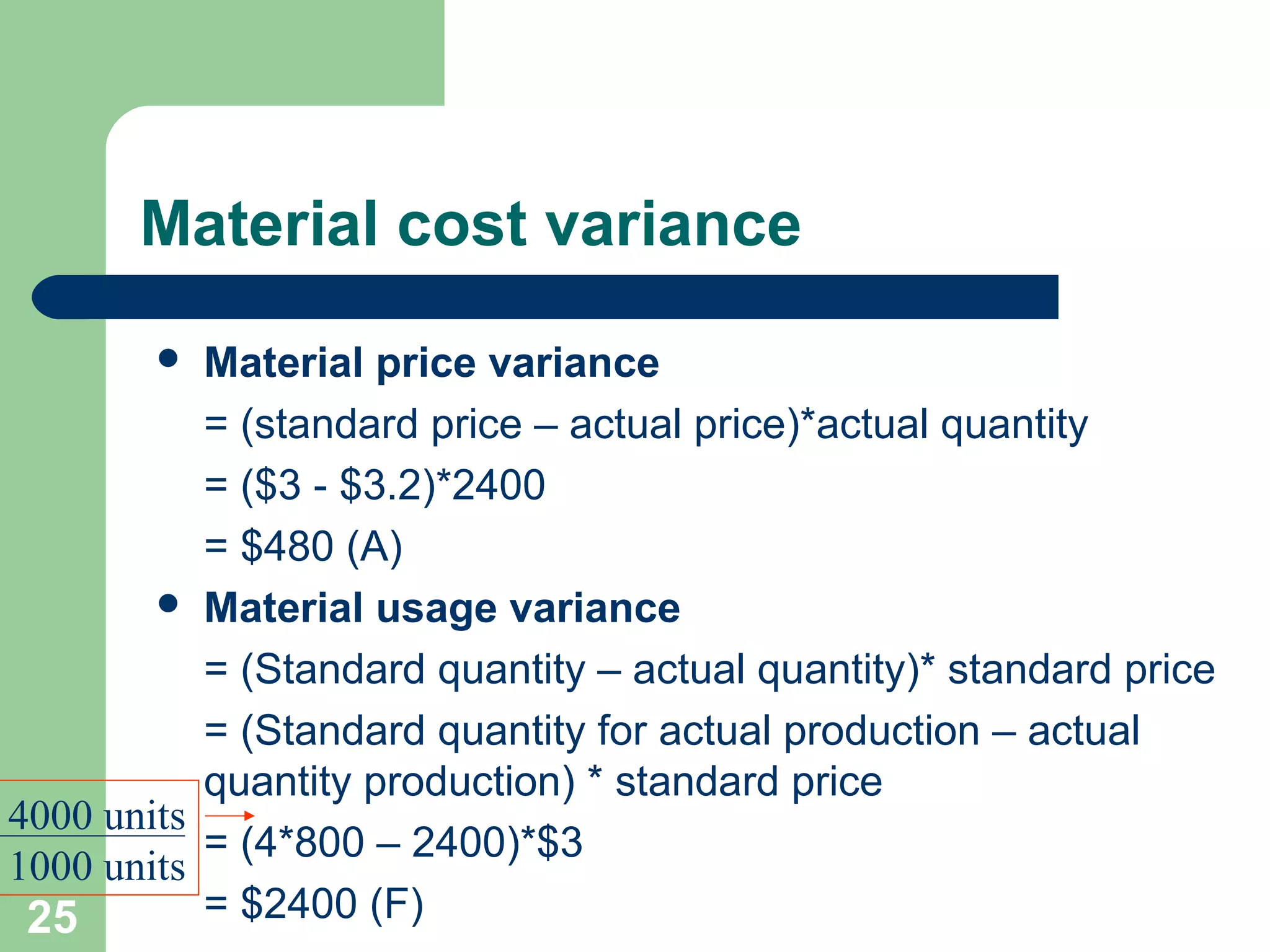 Material cost variance
Material price variance
= (standard price – actual price)*actual quantity
= ($3 - $3.2)*2400
= $480 (A)
 Material usage variance
= (Standard quantity – actual quantity)* standard price
= (Standard quantity for actual production – actual
quantity production) * standard price
4000 units
= (4*800 – 2400)*$3
1000 units
= $2400 (F)
25


 