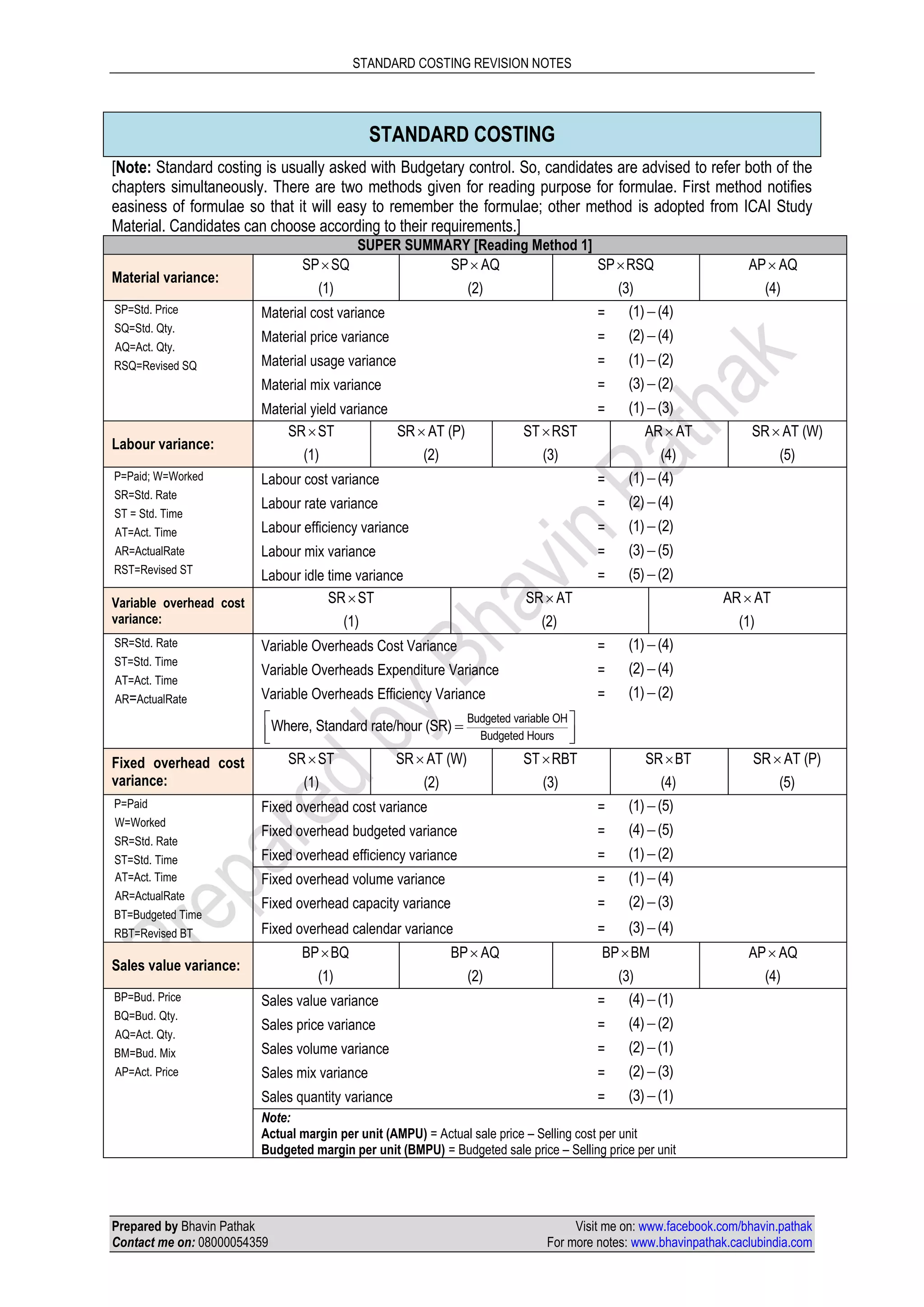 Standard costing summary | PDF