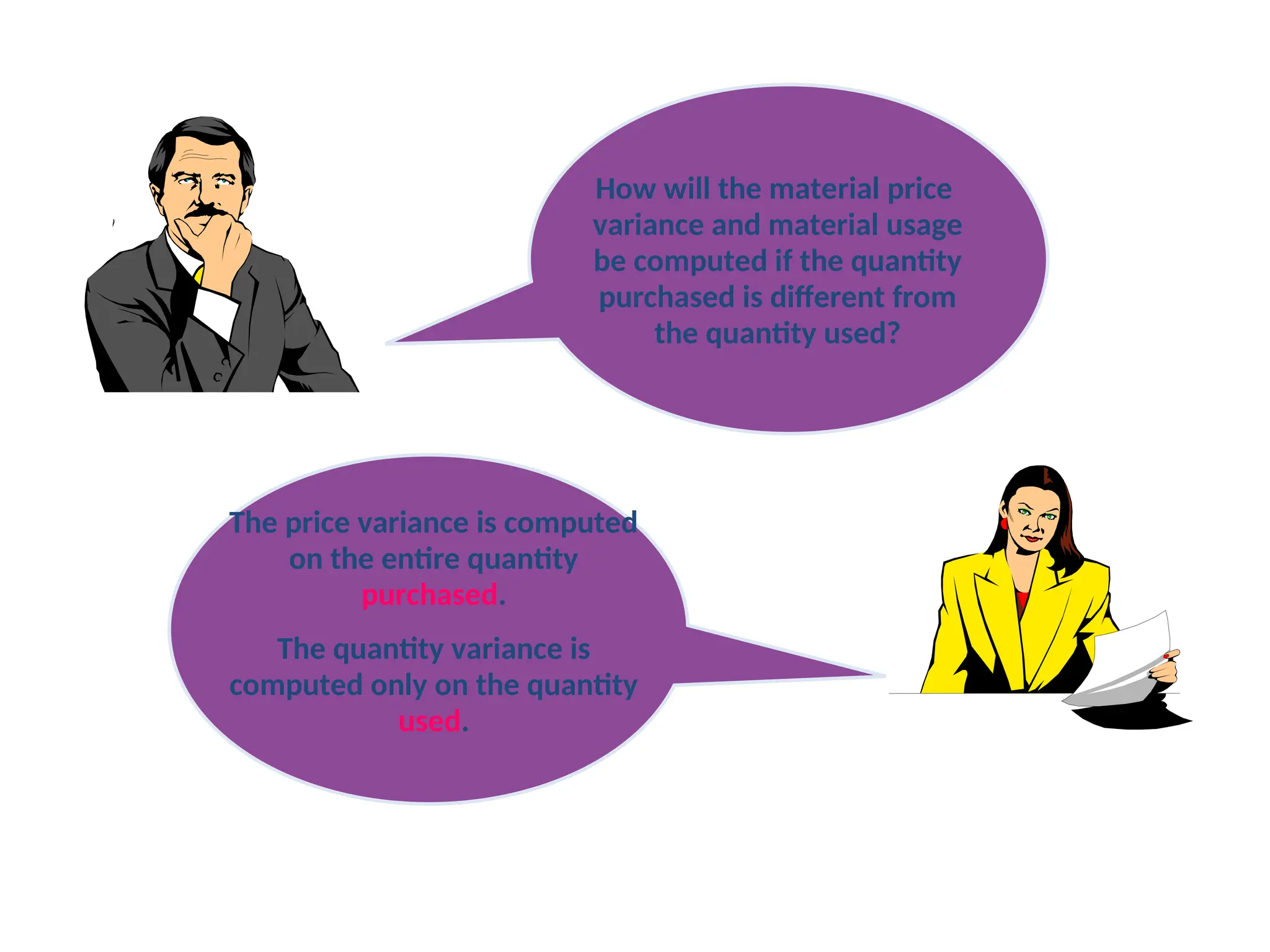 The price variance is computed
on the entire quantity
purchased.
The quantity variance is
computed only on the quantity
used.
How will the material price
variance and material usage
be computed if the quantity
purchased is different from
the quantity used?
 