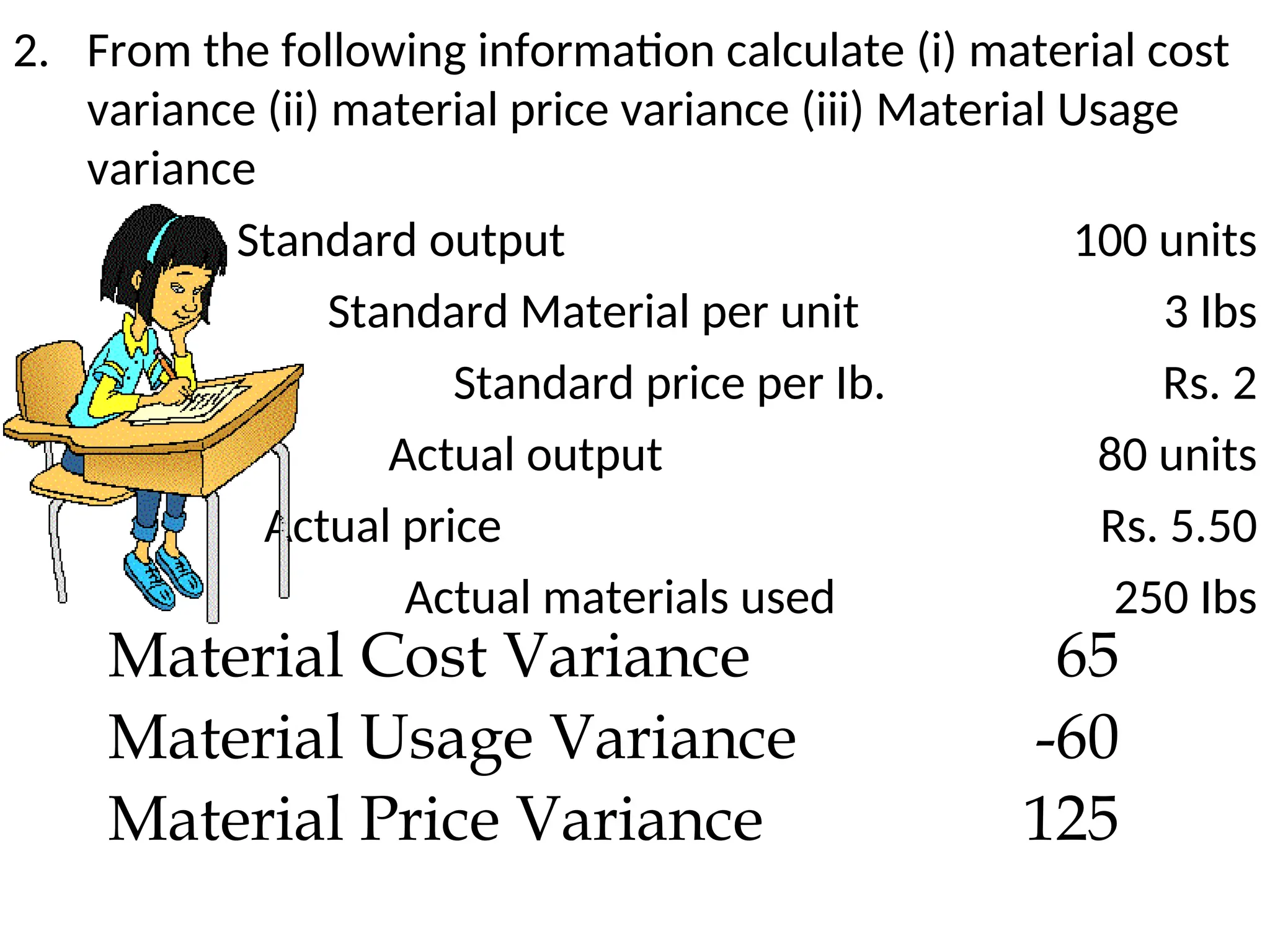 2. From the following information calculate (i) material cost
variance (ii) material price variance (iii) Material Usage
variance
Standard output 100 units
Standard Material per unit 3 Ibs
Standard price per Ib. Rs. 2
Actual output 80 units
Actual price Rs. 5.50
Actual materials used 250 Ibs
Material Cost Variance 65
Material Usage Variance -60
Material Price Variance 125
 