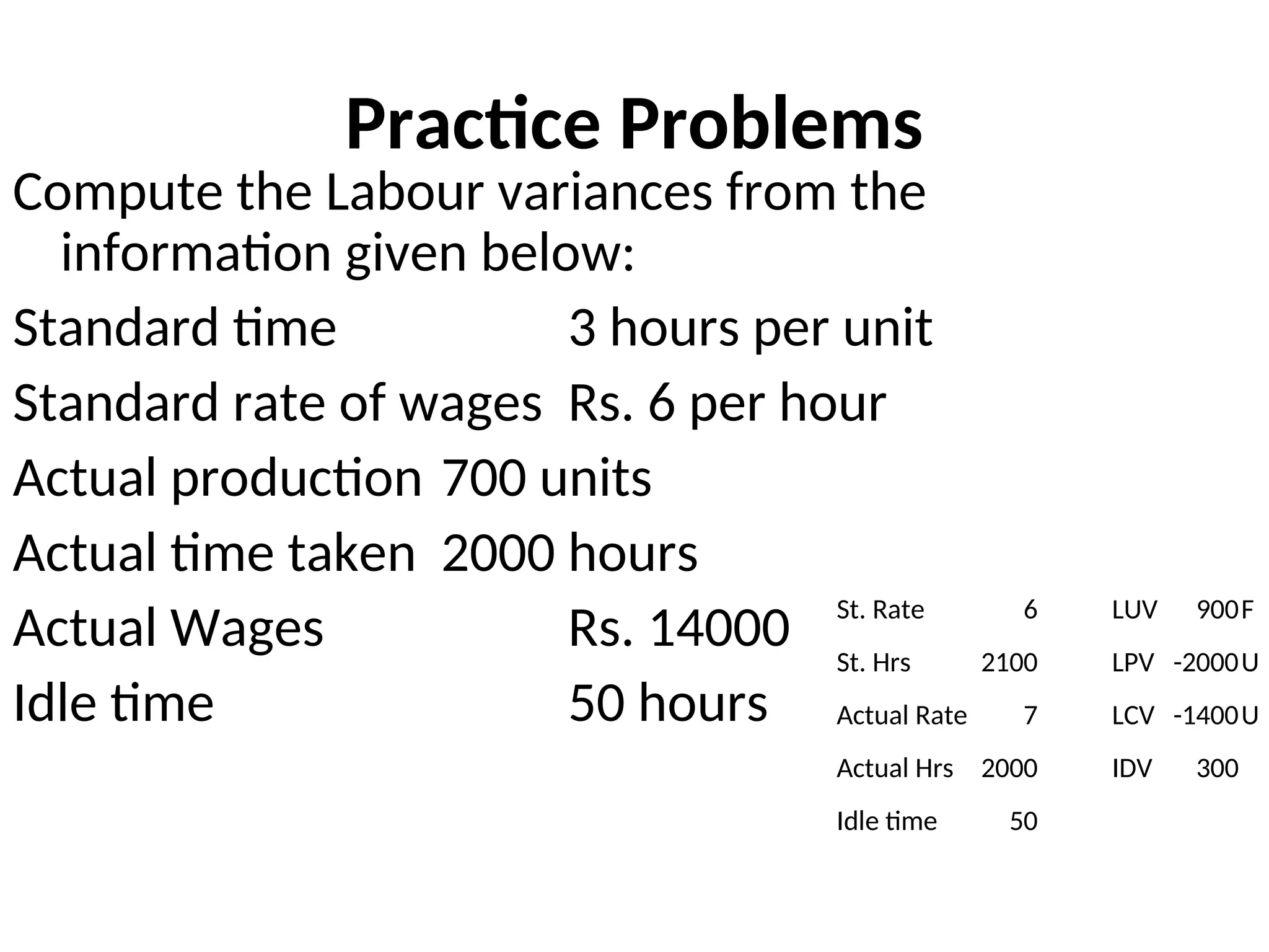 Practice Problems
Compute the Labour variances from the
information given below:
Standard time 3 hours per unit
Standard rate of wages Rs. 6 per hour
Actual production 700 units
Actual time taken 2000 hours
Actual Wages Rs. 14000
Idle time 50 hours
St. Rate 6 LUV 900F
St. Hrs 2100 LPV -2000U
Actual Rate 7 LCV -1400U
Actual Hrs 2000 IDV 300
Idle time 50
 