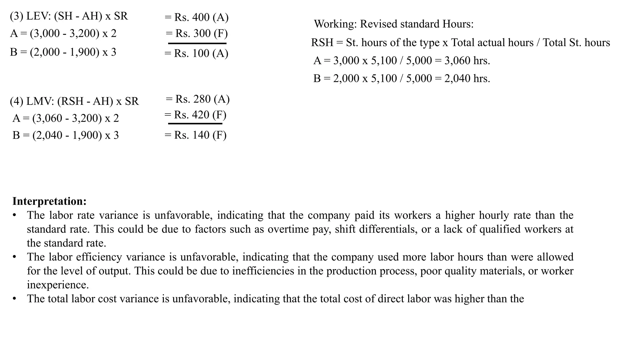 (3) LEV: (SH ‐ AH) x SR
A = (3,000 ‐ 3,200) x 2
= Rs. 400 (A)
B = (2,000 ‐ 1,900) x 3
= Rs. 300 (F)
= Rs. 100 (A)
(4) LMV: (RSH ‐ AH) x SR
A = (3,060 ‐ 3,200) x 2
= Rs. 280 (A)
B = (2,040 ‐ 1,900) x 3
= Rs. 420 (F)
= Rs. 140 (F)
Working: Revised standard Hours:
RSH = St. hours of the type x Total actual hours / Total St. hours
A = 3,000 x 5,100 / 5,000 = 3,060 hrs.
B = 2,000 x 5,100 / 5,000 = 2,040 hrs.
Interpretation:
• The labor rate variance is unfavorable, indicating that the company paid its workers a higher hourly rate than the
standard rate. This could be due to factors such as overtime pay, shift differentials, or a lack of qualified workers at
the standard rate.
• The labor efficiency variance is unfavorable, indicating that the company used more labor hours than were allowed
for the level of output. This could be due to inefficiencies in the production process, poor quality materials, or worker
inexperience.
• The total labor cost variance is unfavorable, indicating that the total cost of direct labor was higher than the
 