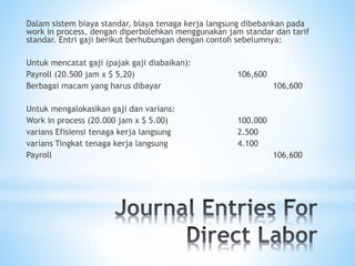 Dalam sistem biaya standar, biaya tenaga kerja langsung dibebankan pada
work in process, dengan diperbolehkan menggunakan jam standar dan tarif
standar. Entri gaji berikut berhubungan dengan contoh sebelumnya:
Untuk mencatat gaji (pajak gaji diabaikan):
Payroll (20.500 jam x $ 5,20) 106,600
Berbagai macam yang harus dibayar 106,600
Untuk mengalokasikan gaji dan varians:
Work in process (20.000 jam x $ 5.00) 100.000
varians Efisiensi tenaga kerja langsung 2.500
varians Tingkat tenaga kerja langsung 4.100
Payroll 106,600
 