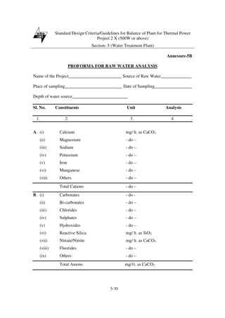 Standard Design Criteria/Guidelines for Balance of Plant for Thermal Power
Project 2 X (500W or above)
Section- 5 (Water Treatment Plant)
5-30
Annexure-5B
PROFORMA FOR RAW WATER ANALYSIS
Name of the Project________________________ Source of Raw Water______________
Place of sampling__________________________ Date of Sampling_________________
Depth of water source_________________________
Sl. No. Constituents Unit Analysis
1. 2. 3. 4.
A. (i) Calcium mg/ lt. as CaCO3
(ii) Magnesium - do –
(iii) Sodium - do –
(iv) Potassium - do –
(v) Iron - do –
(vi) Manganese - do –
(vii) Others - do –
Total Cations - do –
B. (i) Carbonates - do -
(ii) Bi-carbonates - do –
(iii) Chlorides - do –
(iv) Sulphates - do –
(v) Hydroxides - do –
(vi) Reactive Silica mg/ lt. as SiO2
(vii) Nitrate/Nitrite mg/ lt. as CaCO3
(viii) Fluorides - do –
(ix) Others - do –
Total Anions mg/1t. as CaCO3
 