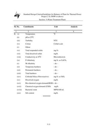 Standard Design Criteria/Guidelines for Balance of Plant for Thermal Power
Project 2 X (500W or above)
Section- 5 (Water Treatment Plant)
5-31
Sl. No. Constituents Unit Analysis
1. 2. 3. 4.
C. (i) Temperature 0
C
(ii) pH at 250
C
(iii) Turbidity NTU
(iv) Colour Cobalt scale
(v) Odour
(vi) Total suspended solids mg/ lt.
(vii) Total dissolved solids mg/lt.
(viii) Conductivity at 250
C Micromhos/cm
(ix) P-Alkalinity mg/ lt. as CaCO3
(x) M-Alkalnity - do –
(xi) Temporary hardness - do –
(xii) Permanent hardness - do –
(xiii) Total hardness - do –
(xiv) Colloidal Silica (Non-reactive) mg/ lt. as SiO2
(xv) Dissolved oxygen mg/lt.
(xvi) Bio-chemical oxygen demand(BOD) - do –
(xvii) Chemical oxygen demand (COD) mg/lt.
(xviii) Bacterial count MPN/100 ml.
(xix) Silt content mg/lt.
********
 