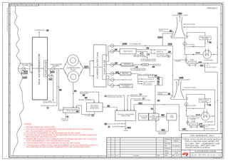 Standard design bop_sep10