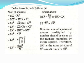 Standard deviation