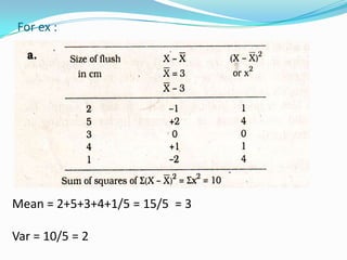 For ex :
Mean = 2+5+3+4+1/5 = 15/5 = 3
Var = 10/5 = 2
 