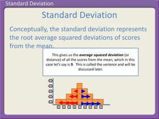 Standard Deviation
Conceptually, the standard deviation represents
the root average squared deviations of scores
from the mean.
1 2 3 4 5 6 7 8 9
1
2
3
4
5
This gives us the average squared deviation (or
distance) of all the scores from the mean, which in this
case let’s say is 9. This is called the variance and will be
discussed later.
Standard Deviation
 