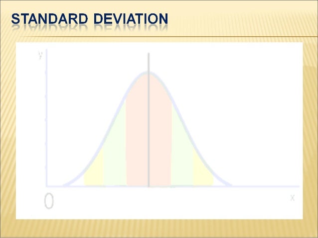 Standard Deviation in Educational Research