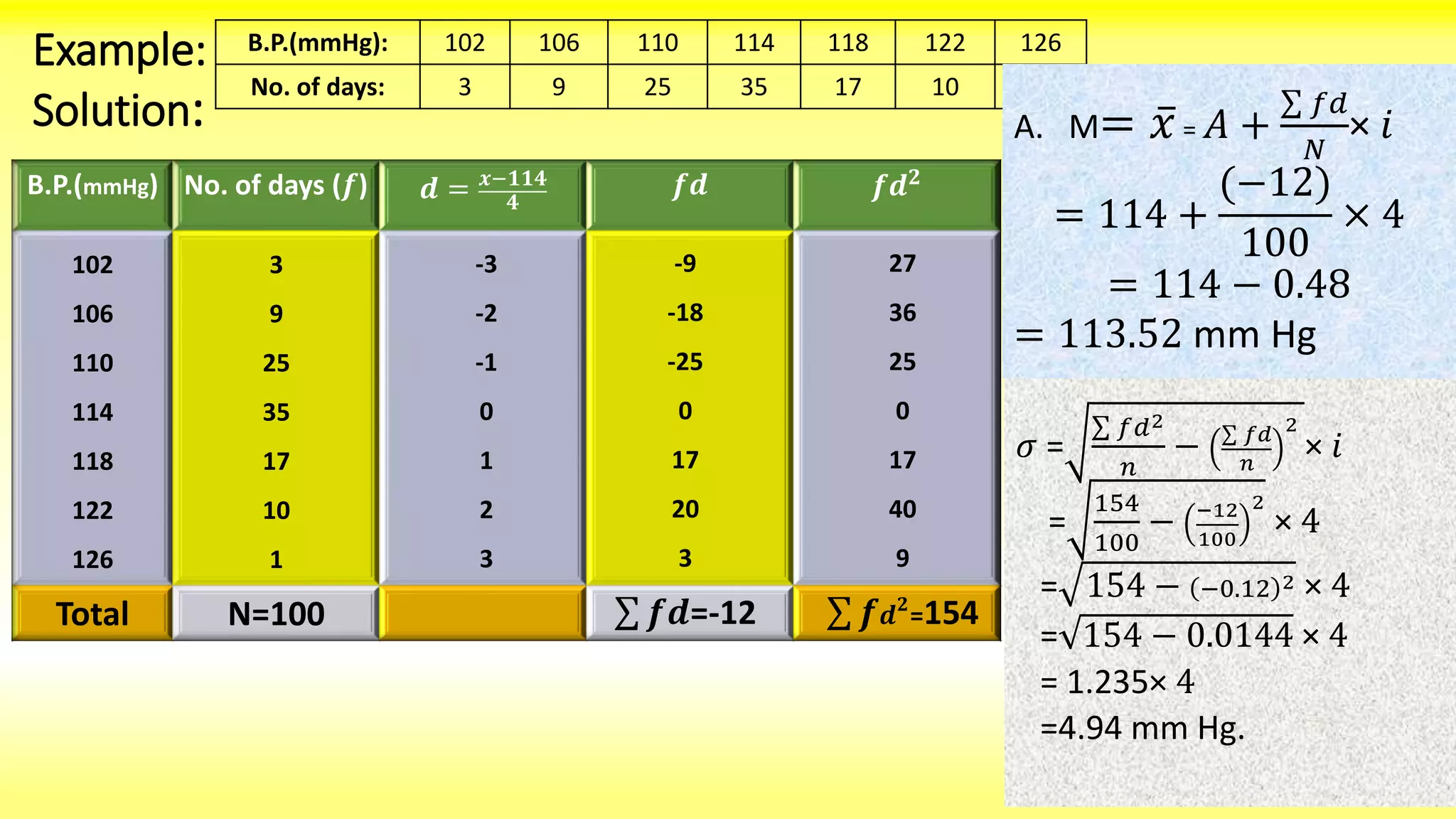 𝜎 =
𝑓𝑑2
𝑛
− 𝑓𝑑
𝑛
2
× 𝑖
=
154
100
− −12
100
2
× 4
= 154 − −0.12 2 × 4
= 154 − 0.0144 × 4
= 1.235× 4
=4.94 mm Hg.
Example: B.P.(mmHg): 102 106 110 114 118 122 126
No. of days: 3 9 25 35 17 10 1
Solution:
B.P.(mmHg) No. of days (𝒇) 𝒅 = 𝒙−𝟏𝟏𝟒
𝟒
𝒇𝒅 𝒇𝒅 𝟐
102
106
110
114
118
122
126
3
9
25
35
17
10
1
Total N=100
-3
-2
-1
0
1
2
3
-9
-18
-25
0
17
20
3
𝒇𝒅=-12
27
36
25
0
17
40
9
𝒇 𝒅 𝟐
=154
A. M= 𝑥 = 𝐴 +
𝑓𝑑
𝑁
× 𝑖
= 114 +
(−12)
100
× 4
= 114 − 0.48
= 113.52 mm Hg
 