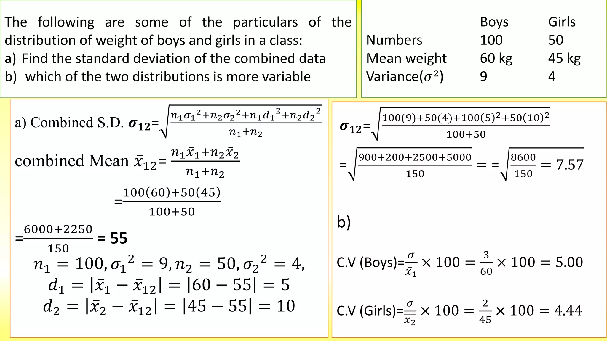 a) Combined S.D. 𝝈 𝟏𝟐=
𝑛1 𝜎1
2+𝑛2 𝜎2
2+𝑛1 𝑑1
2
+𝑛2 𝑑2
2
𝑛1+𝑛2
combined Mean 𝑥12=
𝑛1 𝑥1+𝑛2 𝑥2
𝑛1+𝑛2
=
100 60 +50 45
100+50
=
6000+2250
150
= 55
𝑛1 = 100, 𝜎1
2 = 9, 𝑛2 = 50, 𝜎2
2 = 4,
𝑑1 = 𝑥1 − 𝑥12 = 60 − 55 = 5
𝑑2 = 𝑥2 − 𝑥12 = 45 − 55 = 10
The following are some of the particulars of the
distribution of weight of boys and girls in a class:
a) Find the standard deviation of the combined data
b) which of the two distributions is more variable
Boys Girls
Numbers 100 50
Mean weight 60 kg 45 kg
Variance(𝜎2
) 9 4
𝝈 𝟏𝟐=
100(9)+50(4)+100 5 2+50 10 2
100+50
=
900+200+2500+5000
150
= =
8600
150
= 7.57
b)
C.V (Boys)=
𝜎
𝑥1
× 100 =
3
60
× 100 = 5.00
C.V (Girls)=
𝜎
𝑥2
× 100 =
2
45
× 100 = 4.44
 