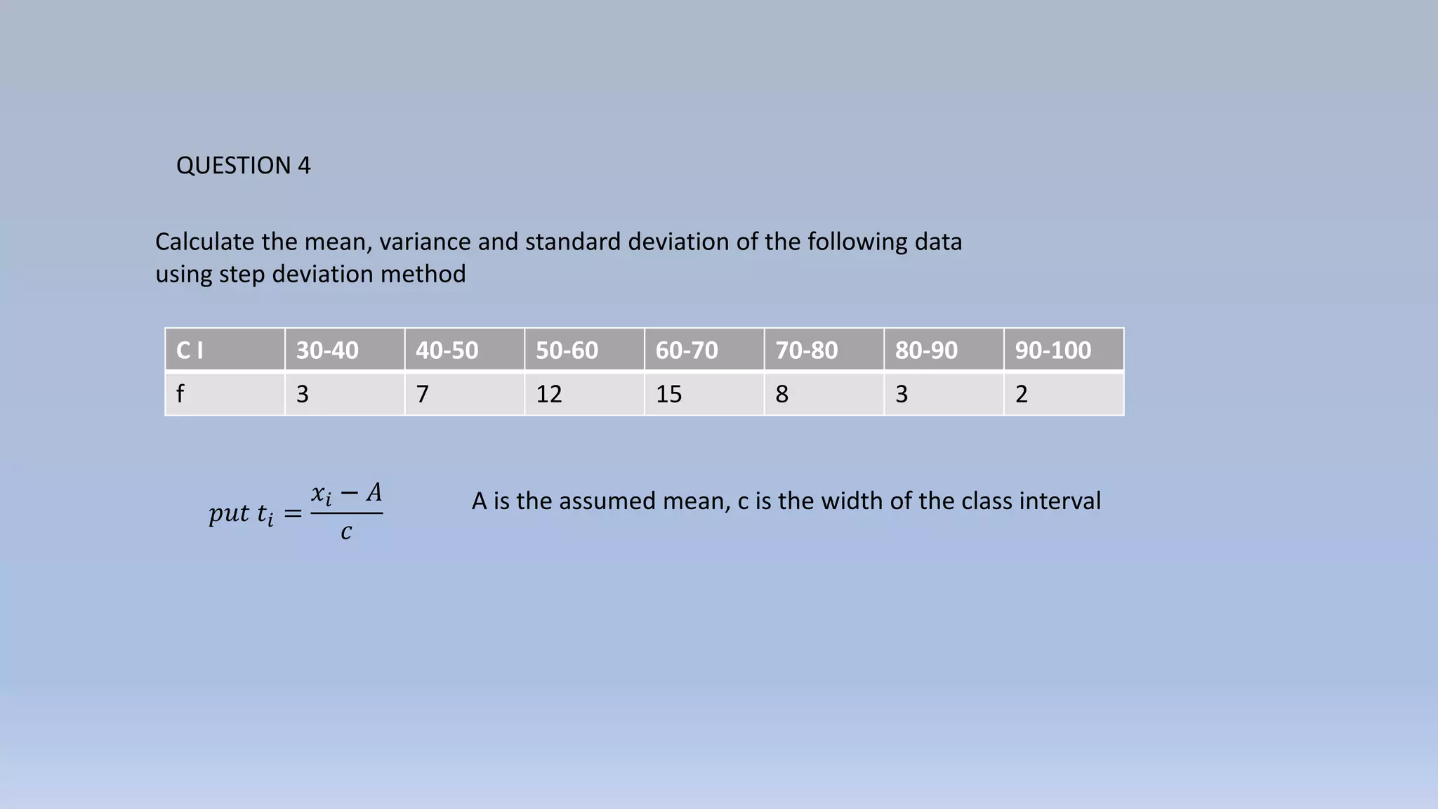 QUESTION 4
Calculate the mean, variance and standard deviation of the following data
using step deviation method
C I 30-40 40-50 50-60 60-70 70-80 80-90 90-100
f 3 7 12 15 8 3 2
𝑝𝑢𝑡 𝑡𝑖 =
𝑥𝑖 − 𝐴
𝑐
A is the assumed mean, c is the width of the class interval
 