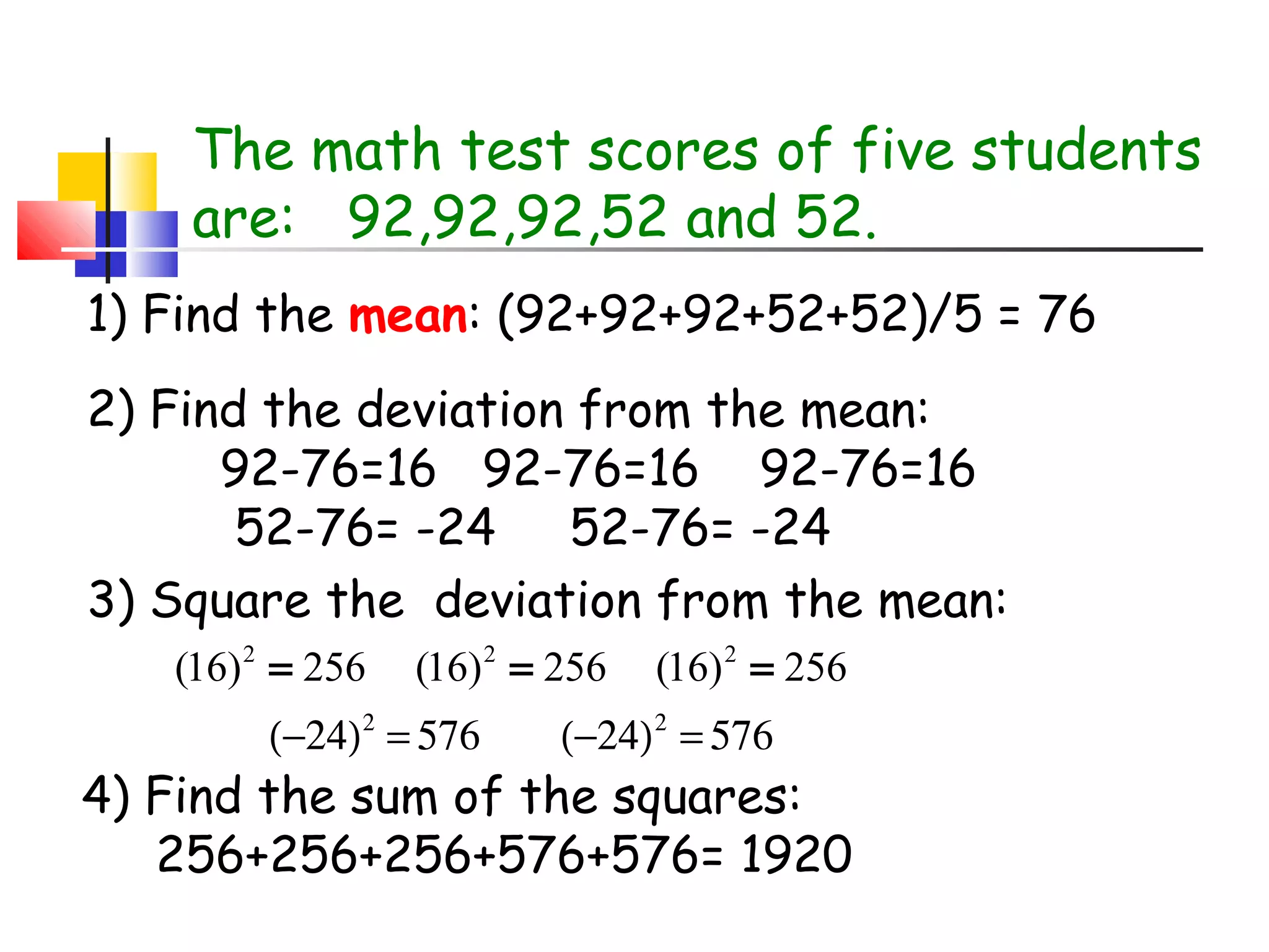 The math test scores of five students
are: 92,92,92,52 and 52.
1) Find the mean: (92+92+92+52+52)/5 = 76
2) Find the deviation from the mean:
92-76=16 92-76=16 92-76=16
52-76= -24 52-76= -24
3) Square the deviation from the mean:
(16) 2 = 256

(16) 2 = 256

(−24)2 = 576

(16) 2 = 256

(−24) 2 = 576

4) Find the sum of the squares:
256+256+256+576+576= 1920

 