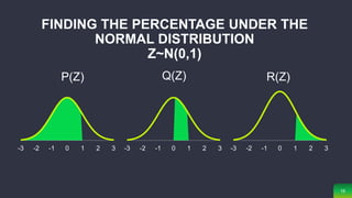 Standard Deviation and Variance | PPTX