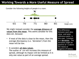 One Point Lesson Deviation Example Standard Deviation and Variance - Lesson.pptx