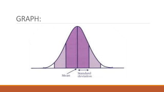 Standard deviation and variation | PPTX