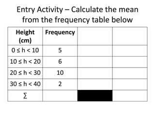 Entry Activity – Calculate the mean
   from the frequency table below
 Height    Frequency
   (cm)
0 ≤ h < 10     5
10 ≤ h < 20   6
20 ≤ h < 30   10
30 ≤ h < 40   2
    ∑
 