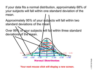 If your data fits a normal distribution, approximately 68% of your subjects will fall within one standard deviation of the mean. Approximately 95% of your subjects will fall within two standard deviations of the mean. Over 99% of your subjects will fall within three standard deviations of the mean. Your next mouse click will display a new screen. 