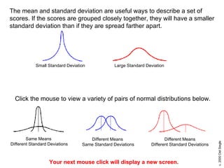 The mean and standard deviation are useful ways to describe a set of scores. If the scores are grouped closely together, they will have a smaller standard deviation than if they are spread farther apart.  Click the mouse to view a variety of pairs of normal distributions below. Your next mouse click will display a new screen. Small Standard Deviation Large Standard Deviation Different Means Different Standard Deviations Different Means  Same Standard Deviations Same Means  Different Standard Deviations 