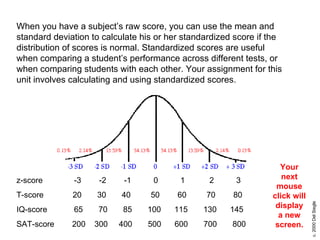 When you have a subject’s raw score, you can use the mean and standard deviation to calculate his or her standardized score if the distribution of scores is normal. Standardized scores are useful when comparing a student’s performance across different tests, or when comparing students with each other. Your assignment for this unit involves calculating and using standardized scores.  z-score  -3  -2  -1  0  1  2  3 T-score  20  30  40  50  60  70  80 IQ-score  65  70  85  100  115  130  145 SAT-score  200  300  400  500  600  700  800 Your next mouse click will display a new screen. 