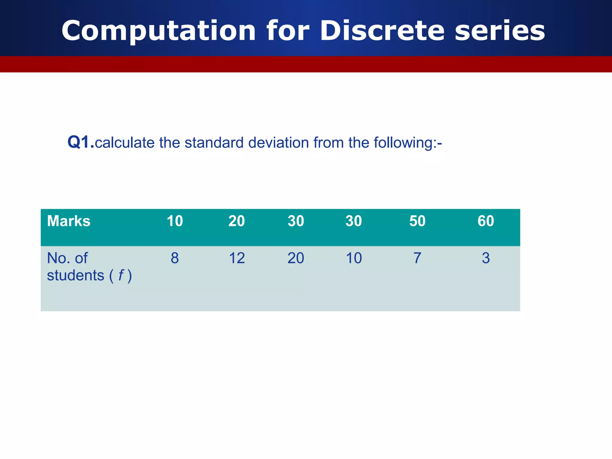 Computation for Discrete series
Q1.calculate the standard deviation from the following:-
Marks 10 20 30 30 50 60
No. of
students ( f )
8 12 20 10 7 3
 
