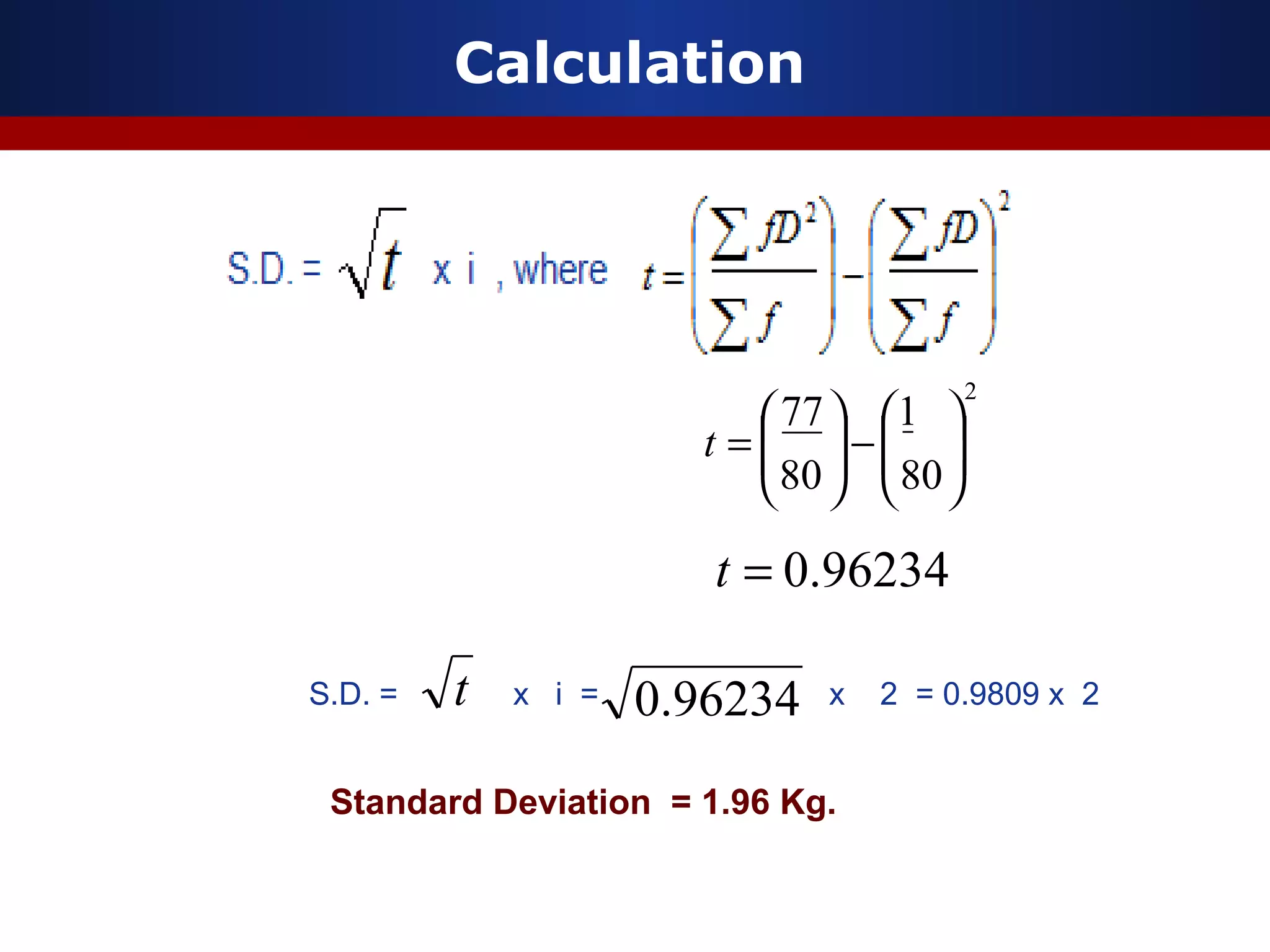 Calculation
2
80
1
80
77






−





=t
96234.0S.D. = x i = x 2 = 0.9809 x 2t
96234.0=t
Standard Deviation = 1.96 Kg.
 