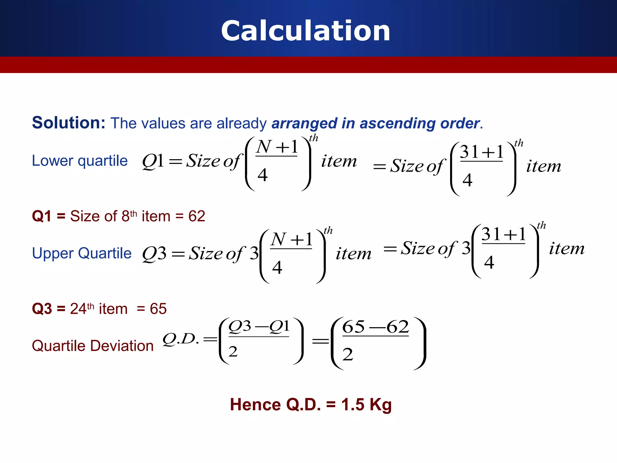 Calculation
Solution: The values are already arranged in ascending order.
Lower quartile
Q1 = Size of 8th
item = 62
Upper Quartile
Q3 = 24th
item = 65
Quartile Deviation
Hence Q.D. = 1.5 Kg
item
N
ofSizeQ
th





 +
=
4
1
1 itemofSize
th





 +
=
4
131
itemofSize
th





 +
=
4
131
3item
N
ofSizeQ
th





 +
=
4
1
33





 −
=
2
6265







 −
=
2
13
..
QQ
DQ
 