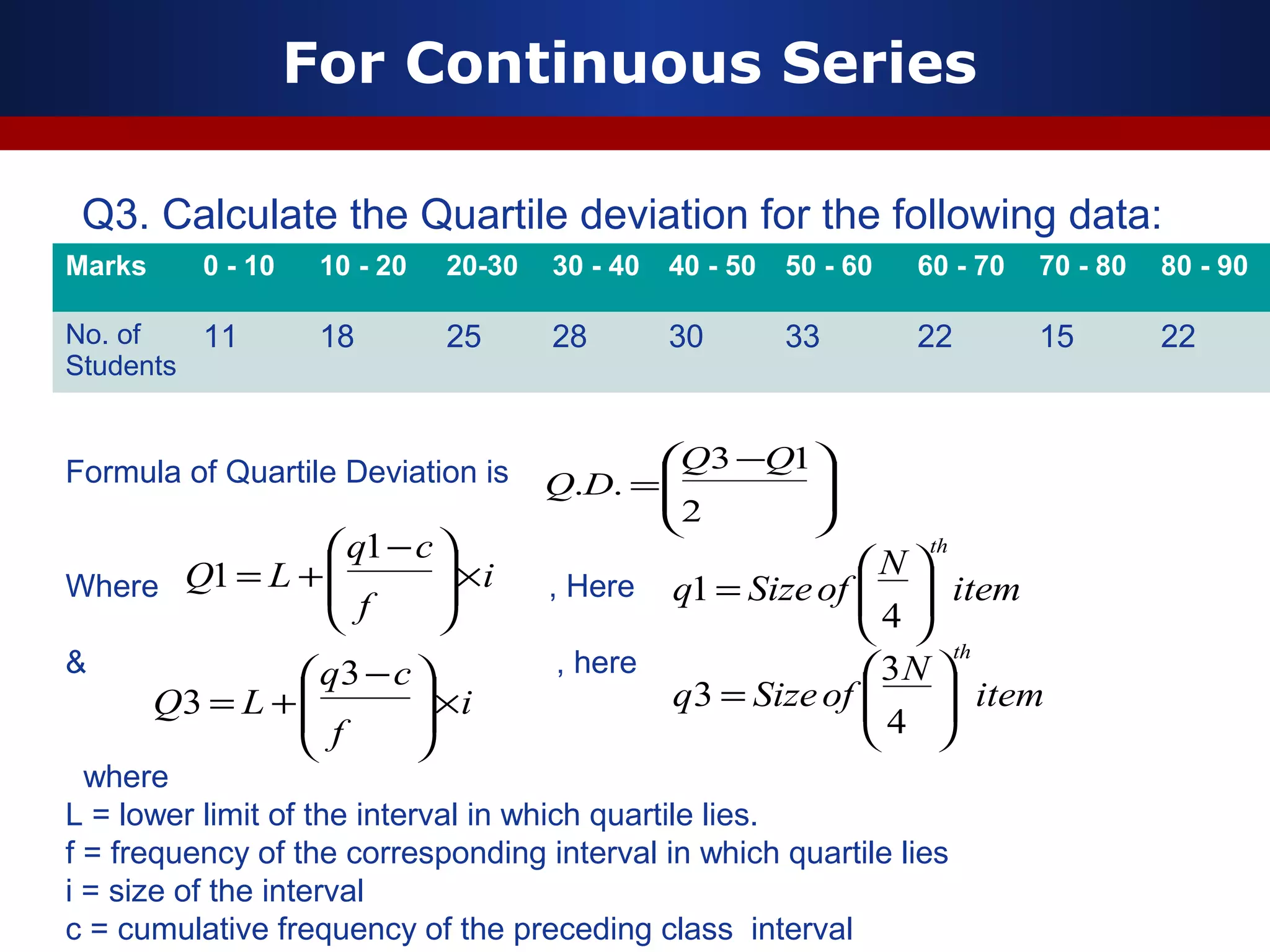 For Continuous Series
Q3. Calculate the Quartile deviation for the following data:
Marks 0 - 10 10 - 20 20-30 30 - 40 40 - 50 50 - 60 60 - 70 70 - 80 80 - 90
No. of
Students
11 18 25 28 30 33 22 15 22
Formula of Quartile Deviation is
Where , Here
& , here
where
L = lower limit of the interval in which quartile lies.
f = frequency of the corresponding interval in which quartile lies
i = size of the interval
c = cumulative frequency of the preceding class interval







 −
=
2
13
..
QQ
DQ
i
f
cq
LQ ×






 −
+=
1
1 item
N
ofSizeq
th






=
4
1
i
f
cq
LQ ×






 −
+=
3
3 item
N
ofSizeq
th






=
4
3
3
 