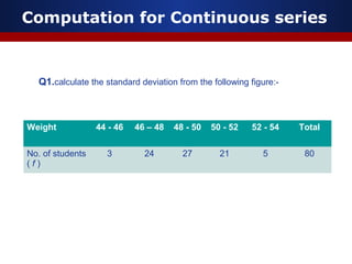 Computation for Continuous series
Q1.calculate the standard deviation from the following figure:-
Weight 44 - 46 46 – 48 48 - 50 50 - 52 52 - 54 Total
No. of students
( f )
3 24 27 21 5 80
 