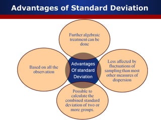 Advantages of Standard Deviation
 