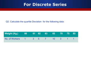 For Discrete Series
Weight (Kg.) 60 61 62 63 65 70 75 85
No. of Workers 1 3 5 7 10 3 1 1
Q2. Calculate the quartile Deviation for the following data:
 