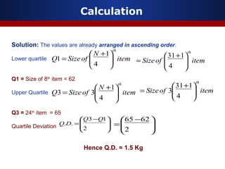 Calculation
Solution: The values are already arranged in ascending order.
Lower quartile
Q1 = Size of 8th
item = 62
Upper Quartile
Q3 = 24th
item = 65
Quartile Deviation
Hence Q.D. = 1.5 Kg
item
N
ofSizeQ
th





 +
=
4
1
1 itemofSize
th





 +
=
4
131
itemofSize
th





 +
=
4
131
3item
N
ofSizeQ
th





 +
=
4
1
33





 −
=
2
6265







 −
=
2
13
..
QQ
DQ
 