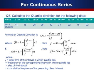 For Continuous Series
Q3. Calculate the Quartile deviation for the following data:
Marks 0 - 10 10 - 20 20-30 30 - 40 40 - 50 50 - 60 60 - 70 70 - 80 80 - 90
No. of
Students
11 18 25 28 30 33 22 15 22
Formula of Quartile Deviation is
Where , Here
& , here
where
L = lower limit of the interval in which quartile lies.
f = frequency of the corresponding interval in which quartile lies
i = size of the interval
c = cumulative frequency of the preceding class interval







 −
=
2
13
..
QQ
DQ
i
f
cq
LQ ×






 −
+=
1
1 item
N
ofSizeq
th






=
4
1
i
f
cq
LQ ×






 −
+=
3
3 item
N
ofSizeq
th






=
4
3
3
 