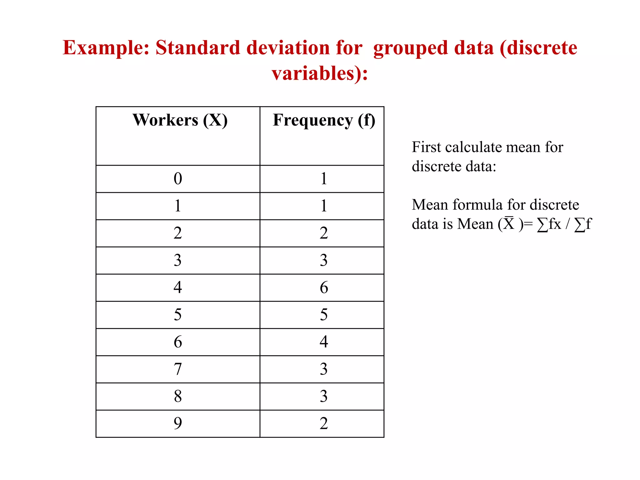 Example: Standard deviation for grouped data (discrete
variables):
Workers (X) Frequency (f)
0 1
1 1
2 2
3 3
4 6
5 5
6 4
7 3
8 3
9 2
First calculate mean for
discrete data:
Mean formula for discrete
data is Mean (X
̅ )= ∑fx / ∑f
 