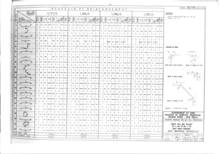 Structure Architecture Drawing.pdf STANDARD DRAWINGS FOR BOX CELL CULVERTS.pdf