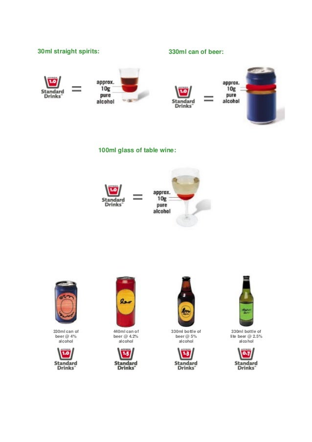 standard drinks chart drinks chart