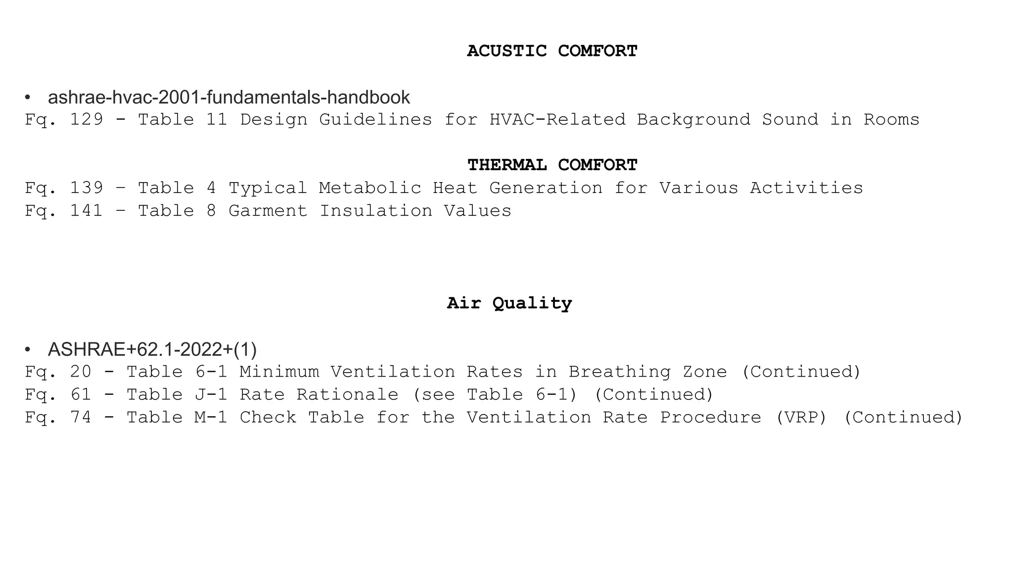 ASHRAE visual data 6