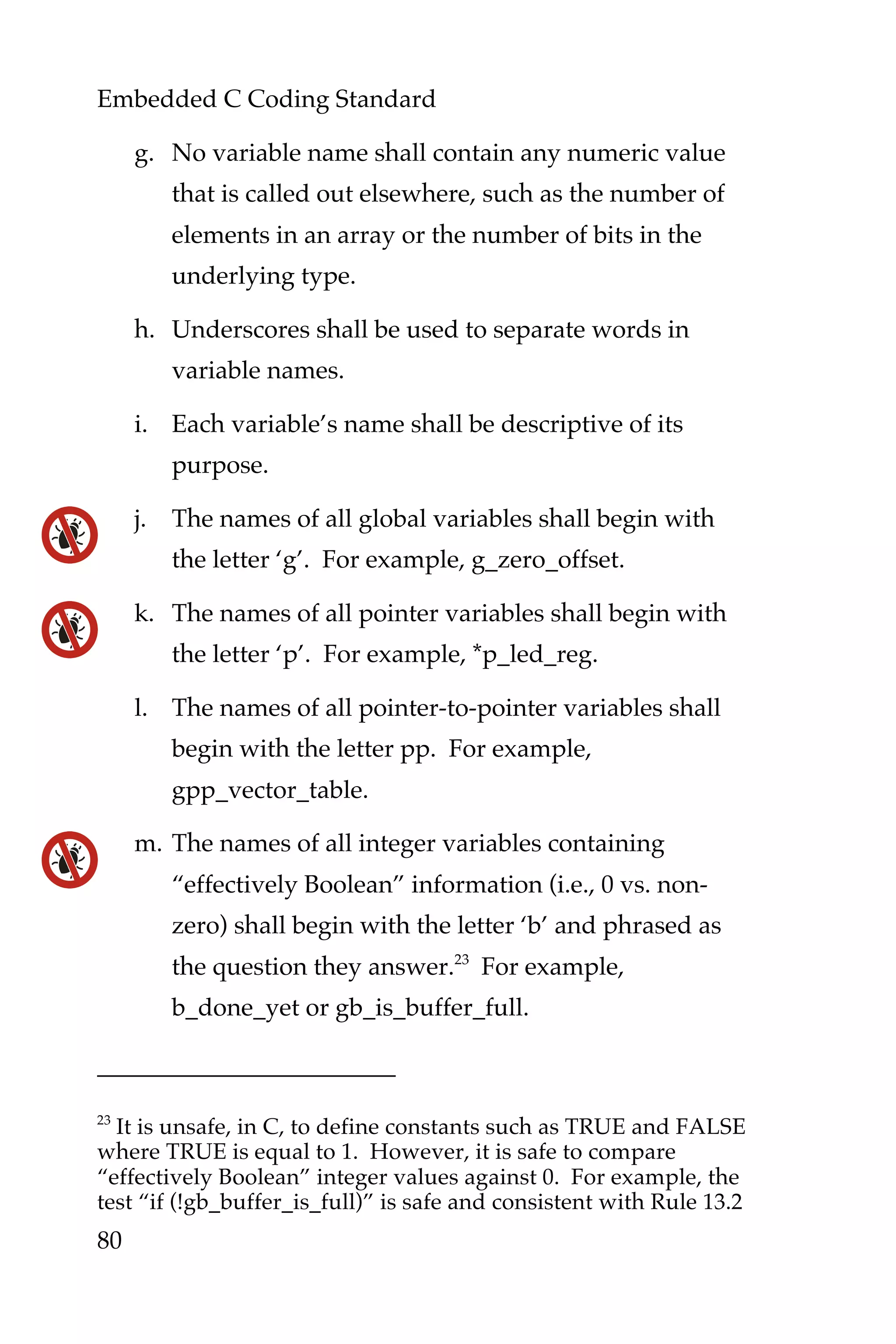 Embedded C Coding Standard
80
g. No variable name shall contain any numeric value
that is called out elsewhere, such as the number of
elements in an array or the number of bits in the
underlying type.
h. Underscores shall be used to separate words in
variable names.
i. Each variable’s name shall be descriptive of its
purpose.
j. The names of all global variables shall begin with
the letter ‘g’. For example, g_zero_offset.
k. The names of all pointer variables shall begin with
the letter ‘p’. For example, *p_led_reg.
l. The names of all pointer-to-pointer variables shall
begin with the letter pp. For example,
gpp_vector_table.
m. The names of all integer variables containing
“effectively Boolean” information (i.e., 0 vs. non-
zero) shall begin with the letter ‘b’ and phrased as
the question they answer.23
For example,
b_done_yet or gb_is_buffer_full.
23
It is unsafe, in C, to define constants such as TRUE and FALSE
where TRUE is equal to 1. However, it is safe to compare
“effectively Boolean” integer values against 0. For example, the
test “if (!gb_buffer_is_full)” is safe and consistent with Rule 13.2
 