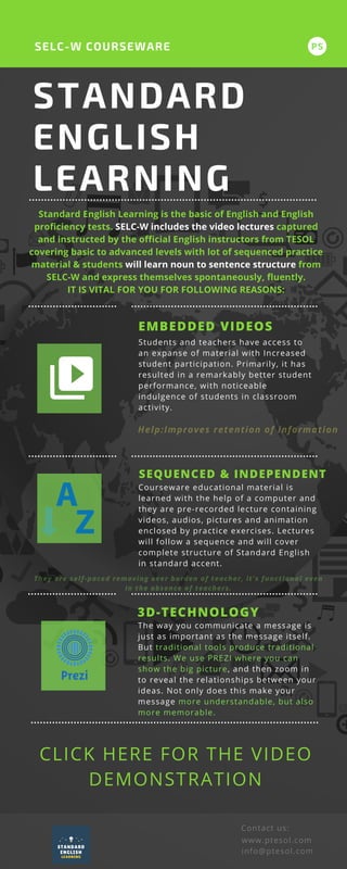 SELC-W COURSEWARE
Standard English Learning is the basic of English and English
proficiency tests. SELC-W includes the video lectures captured
and instructed by the official English instructors from TESOL
covering basic to advanced levels with lot of sequenced practice
material & students will learn noun to sentence structure from
SELC-W and express themselves spontaneously, fluently.
IT IS VITAL FOR YOU FOR FOLLOWING REASONS:
Students and teachers have access to
an expanse of material with Increased
student participation. Primarily, it has
resulted in a remarkably better student
performance, with noticeable
indulgence of students in classroom
activity.
Courseware educational material is
learned with the help of a computer and
they are pre-recorded lecture containing
videos, audios, pictures and animation
enclosed by practice exercises. Lectures
will follow a sequence and will cover
complete structure of Standard English
in standard accent. 
Help:Improves retention of information 
They are self-paced removing over burden of teacher, it’s functional even
in the absence of teachers.
EMBEDDED VIDEOS
SEQUENCED & INDEPENDENT
PS
STANDARD
ENGLISH
LEARNING
The way you communicate a message is
just as important as the message itself.
But traditional tools produce traditional
results. We use PREZI where you can
show the big picture, and then zoom in
to reveal the relationships between your
ideas. Not only does this make your
message more understandable, but also
more memorable.
CLICK HERE FOR THE VIDEO
DEMONSTRATION
Contact us:
www.ptesol.com
info@ptesol.com
3D-TECHNOLOGY
 
